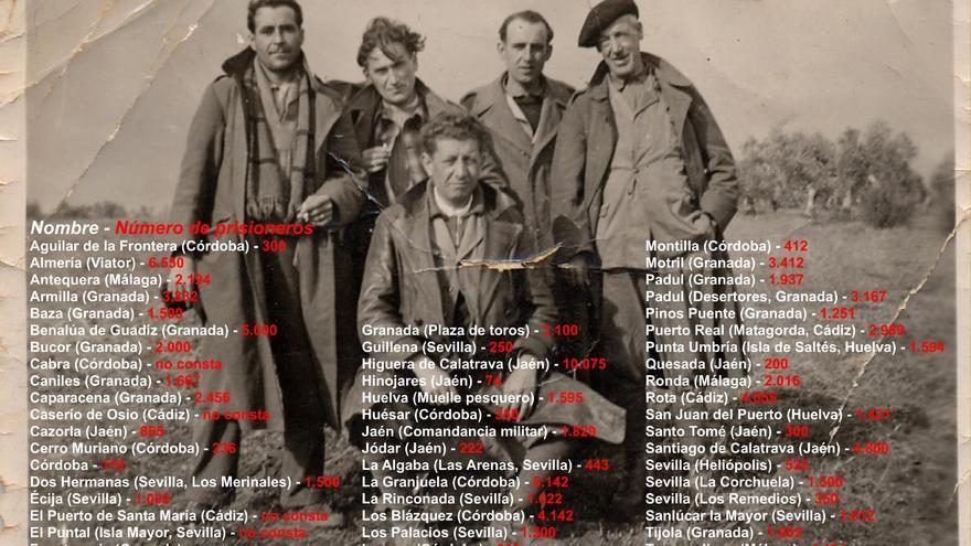 Campos de concentración y trabajo forzado en Andalucía (1936-1956) / RMHSA (CGT).