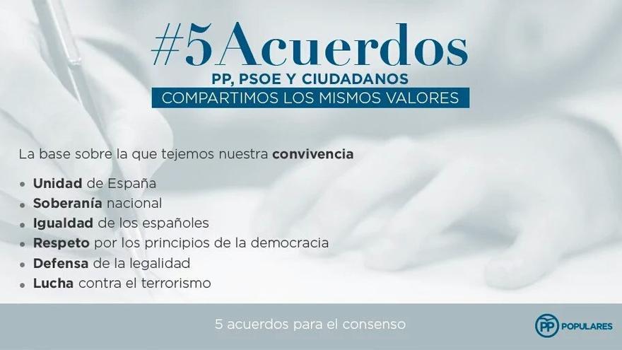 Cinco acuerdos del PP que son seis. 