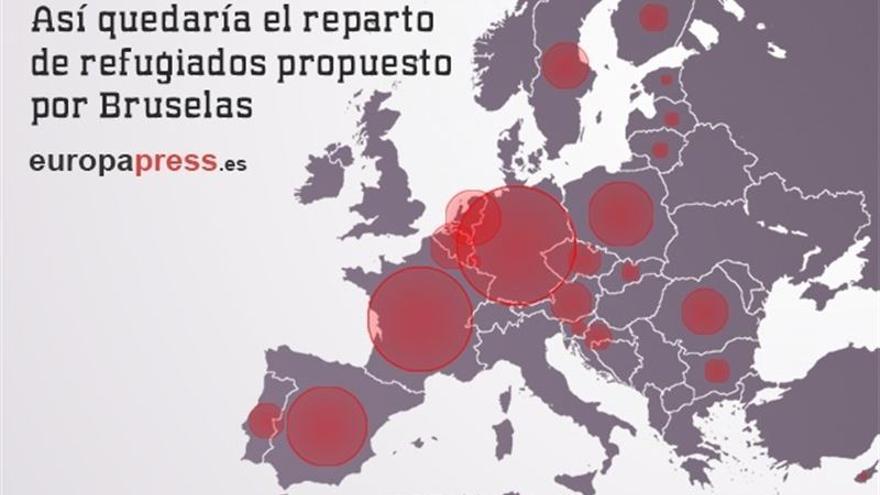 Mapa de la cifra de refugiados que acogerán los países (Europa Press)