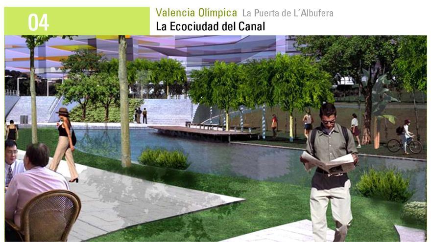 La Ecociudad del Canal propuesta en plena huerta entre Castellar y Pinedo