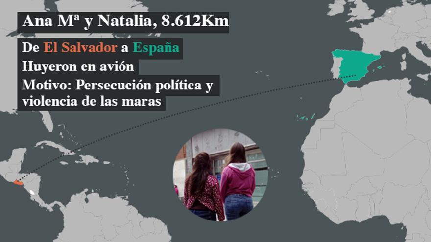 Ana María y Natalia huyeron de El Salvador a España por las amenazas de las maras | FOTO: Entreculturas 