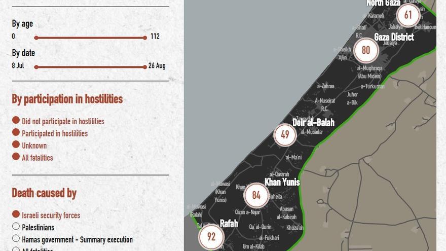 Captura de pantalla del proyecto multimedia de investigación de B'Tselem, disponible en www.btselem.org/2014_gaza_conflict/en/