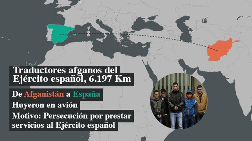 Los traductores del Ejército español en Afganistán huyeron a España tras las amenazas de los talibanes por haber servido al "enemigo" | FOTO: Alejandro Navarro Bustamante