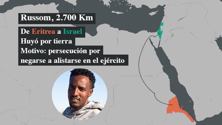 Russom huyó de Eritrea a Israel porque sufría persecución por haberse negado a alistarse en el ejército. Antes de llegar estuvo un año secuestrado en un campo de tortura en el Sinaí. | FOTO: Isabel Cadenas Cañón 