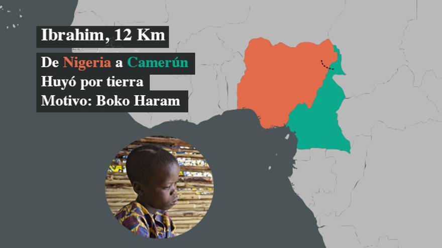 Ibrahim huyó a Camerún desde Nigeria perseguido por Boko Haram. En el camino perdió la vida de su padre, y casi la suya | FOTO: Acnur, Hélène Caux