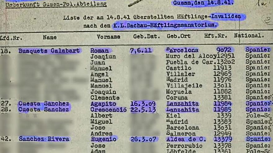 Listado elaborado por los SS de los 45 prisioneros que fueron trasladados a Hartheim el 14 de agosto de 1941