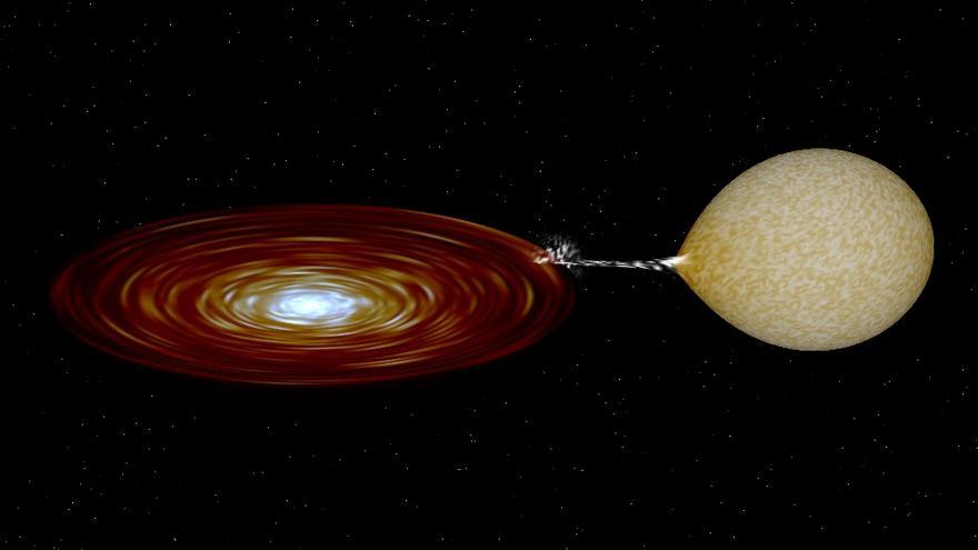 Representación de una estrella, el chorro de materia que va hacia el agujero negro y el disco que se forma en torno a este