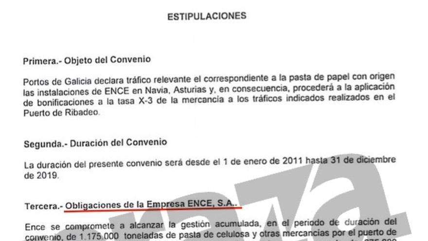 Fragmento del convenio firmado por la Xunta con ENCE