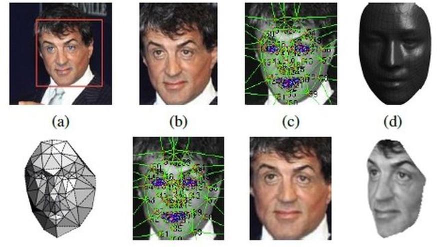 DeepFace, el sistema de Facebook que identifica rostros casi tan bien como las personas