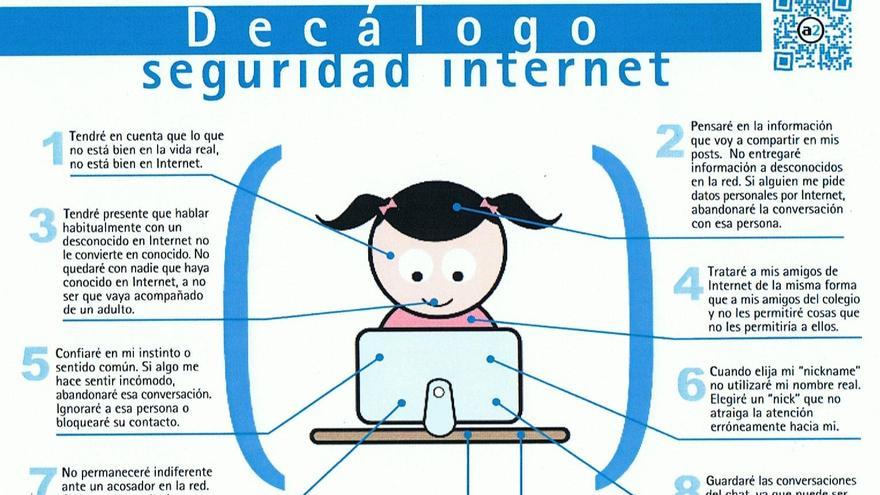 Decálogo de seguridad en internet (Foto: Fundación Alia2)
