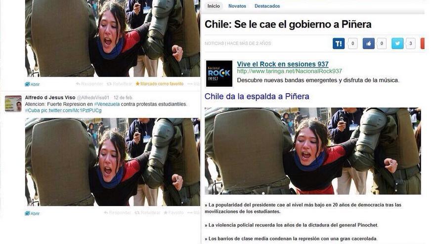 Represión en Chile 