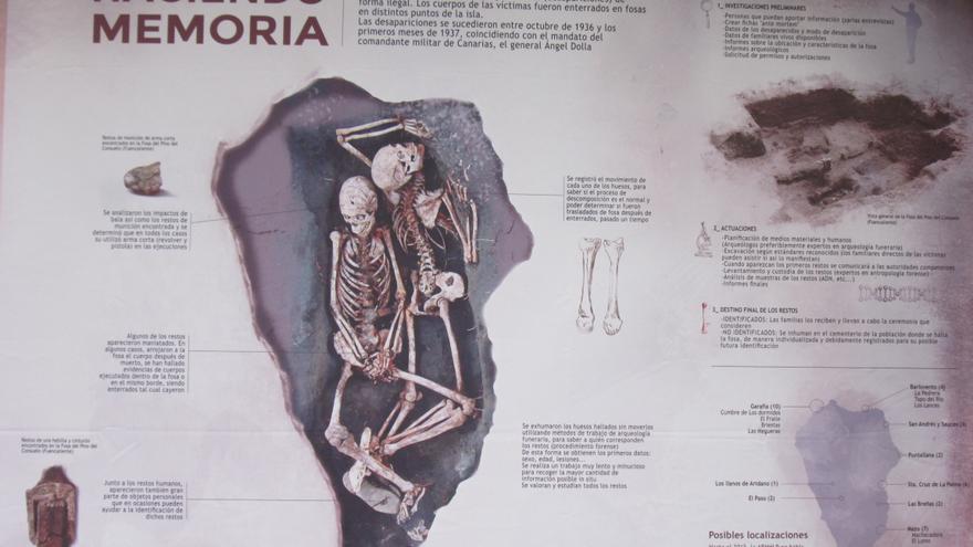 En la imagen, recreación de las fosas donde enterraron a los ejecutados. Foto: LUZ RODRÍGUEZ 