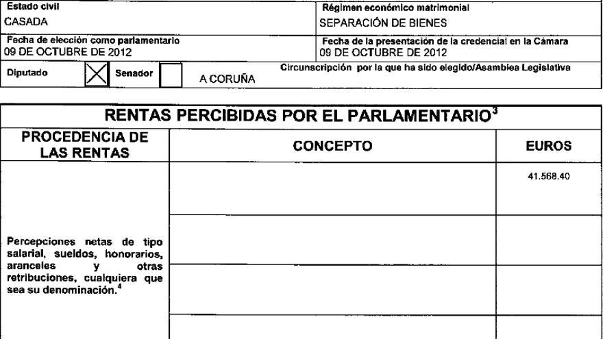 Captura de pantalla de la declaración de bienes de Rosana Pérez, diputada del BNG