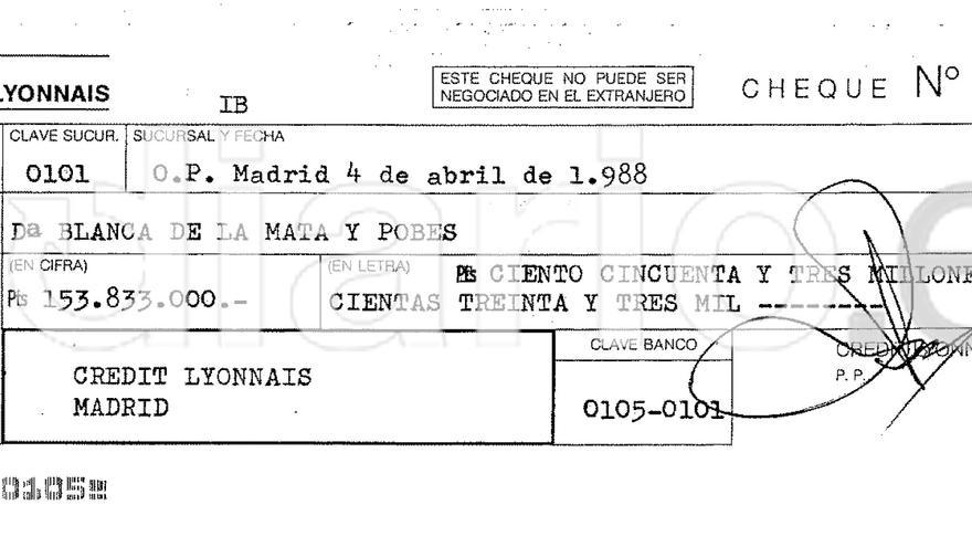 Las operaciones con dinero negro en pagarés de Blanca de la Mata en 1988 