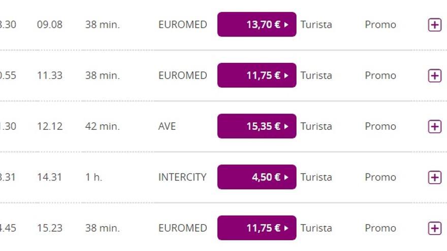 Tabla de tiempo y precios del trayecto entre València y Castellón